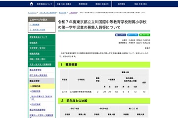 【小学校受験2025】立川国際中等附属小、要綱を公表…適性検査11/23・24 画像