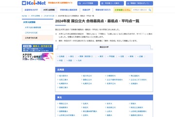 【大学受験2024】国公立大の最高・最低・平均点…河合塾 画像