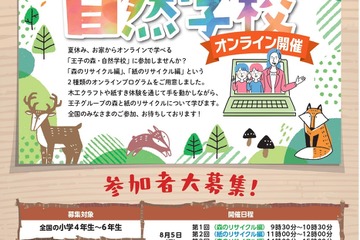【夏休み2024】小4-6対象「王子の森・自然学校」オンライン8/5-7 画像