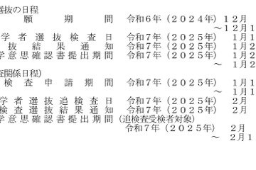 【中学受験2025】熊本県立併設型中学校、選抜検査1/12 画像