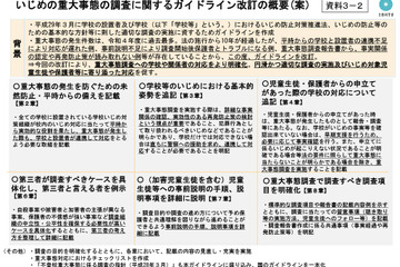 いじめの重大事態、調査指針改定へ…文科省 画像
