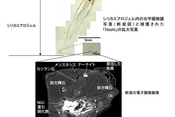 新種の地球外物質を「Hoshi」と命名、JAXAと筑波大学 画像