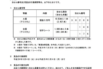 平成24年「かもめーる」当選番号9/3決定…A賞は5万円 画像