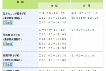 私立小を会場にお受験模試…聖ドミニコ学園・関東学院・日出学園 画像