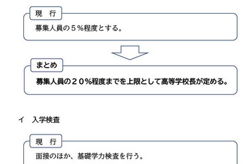 【高校受験2025】愛知県公立高、入試制度を一部変更…協議会決議 画像