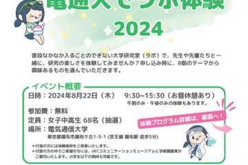【夏休み2024】電気通信大ラボ体験「匠ガールプロジェクト」8/22 画像