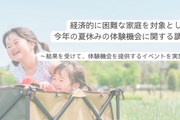 経済的に困難な家庭の7割、夏休みのお出かけが減った 画像