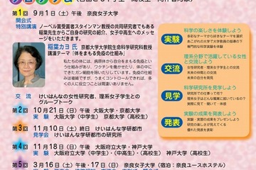 理系進学希望者対象「女子中高生のための関西科学塾」10/21京大で開催  画像