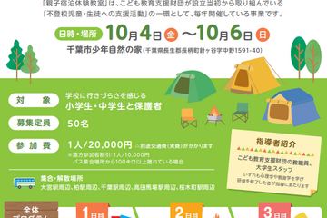 小中学生「学校に行きづらい」親子宿泊体験10/4-6千葉 画像