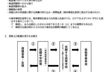 【高校受験2025】滋賀県立高、受検上の配慮＆手続き方法 画像