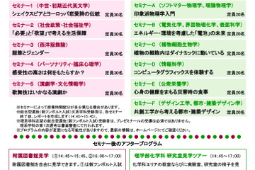 【大学受験】お茶の水女子大、新フンボルト入試プレゼミ9/28 画像