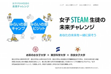 国立3大学による「女子STEAM未来チャレンジ」選抜合宿など 画像