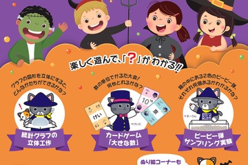 統計数理研究所「子ども見学デー」10/27 画像