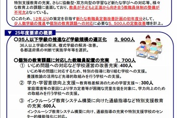 少人数学級の推進に32億円増…文科省概算要求 画像