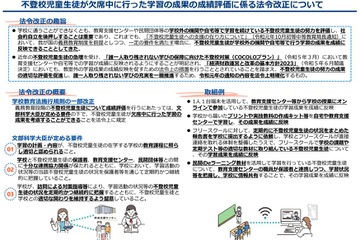 不登校中の学習成果を成績に反映、法令改正を通知…文科省 画像