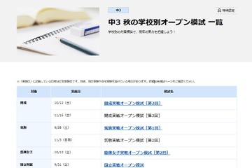 【高校受験2025】早稲アカ「学校別オープン摸試」開成・筑駒・慶應女子ほか 画像