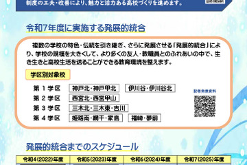 【公立高校統廃合】兵庫県の再編・統合まとめ…6校新設 画像