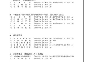 【高校受験2025】佐賀県公立高、実施要項を公表…一般選抜3/4-5 画像