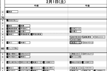 【中学受験2025】日能研「予想R4偏差値一覧」首都圏・関西・東海9月版 <PR> 画像