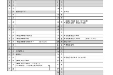 【高校受験2025】静岡県公立高、入試要領を公表…学力検査3/5 画像