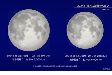 2024年最大の満月「スーパームーン」10/17午後8時過ぎ 画像
