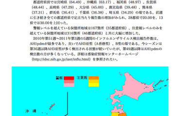 インフルエンザ拡大の勢いに拍車、14歳未満の患者数が大きく増加 画像