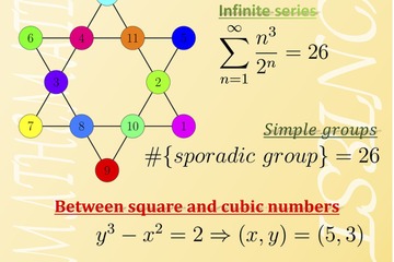 近大理工学部「数学コンテスト」11/3…参加者募集 画像