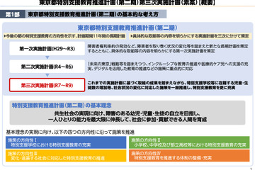 東京都、特別支援教育推進計画（第2期）意見募集11/30まで 画像