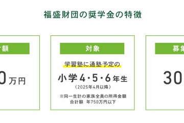 福盛財団、通塾希望の児童を支援…返還不要の奨学金を支給 画像