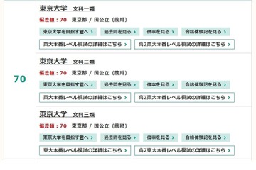 【大学受験】東進「大学入試偏差値ランキング」最難関は東大理三74 画像