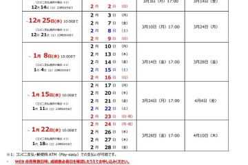 英検S-CBT、第3回2月実施分の申込受付…11/27より 画像