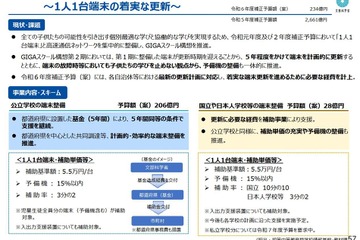 文科省の補正予算案、総額9,067億円…教育DX推進など 画像