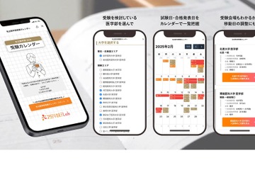 【大学受験2025】私立医学部の受験カレンダー、試験日など簡単把握 画像