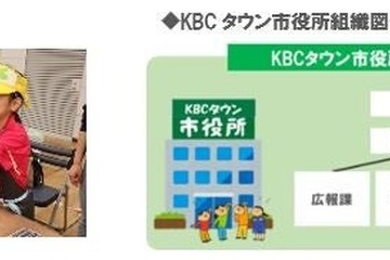 小学生が模擬店を運営し街を作る「KBCタウン」1/13 画像