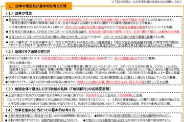 部活動改革、有識者会議が中間報告…地域展開へ 画像