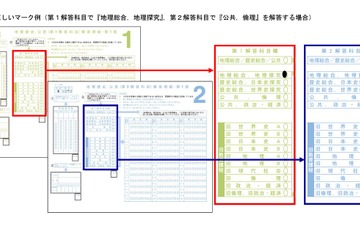 【共通テスト2025】注意事項やマーク例、あらかじめ確認を 画像