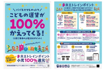 京王電鉄、小児運賃100％還元キャンペーン2月 画像
