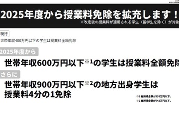 東大、授業料免除制度を拡充…年収600万円以下は全額免除 画像