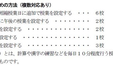 川崎市、中学校6校で授業時数が不足…時数確保へ 画像