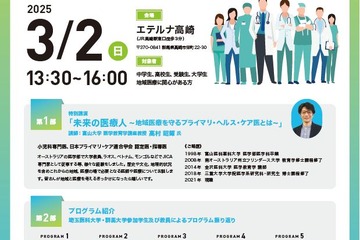 埼玉医科大と群馬大、未来医療人育成シンポジウム3/2 画像