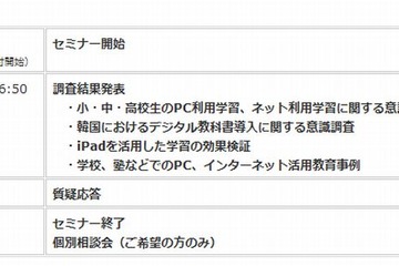 小学生の約4人に1人が家庭学習にPCやネットを利用 画像