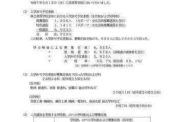 【高校受験2025】滋賀県立高の二次選抜…米原（普通）など28校600人募集 画像