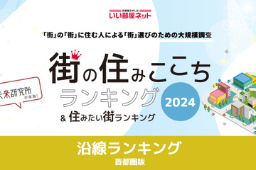 東急目黒線が2年連続首位…住みここち沿線ランキング 画像