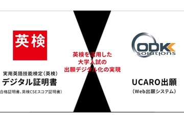 【大学受験2026】英検デジタル証明書、Web出願と連携 画像