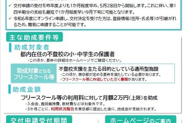 東京都、フリースクール利用料助成を拡充…月2万円まで 画像