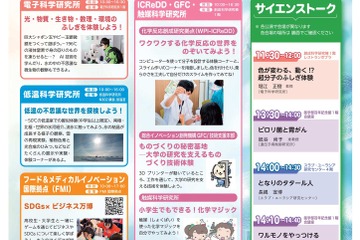 北大「見て、聞いて、触って楽しむ最先端科学」研究所など一般公開6/7 画像