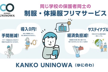 制服・体操服フリマサービス「UNINOWA」カンコー学生服 画像