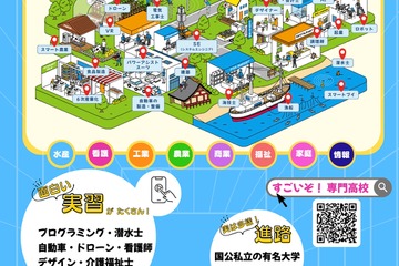 魅力伝える新サイト「すごいぞ！専門高校」開設…文科省 画像