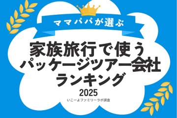 家族旅行で人気「パッケージツアー予約会社」ランキング1位は…満足度9割超 画像