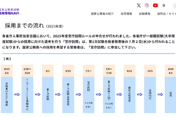 官庁訪問7/2から、一般職試験（大卒程度）受験者エントリー受付中 画像